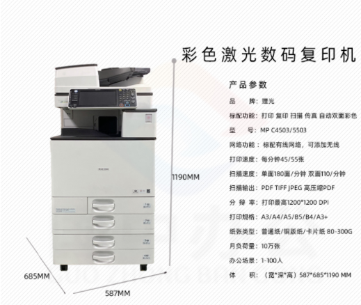 打（dǎ）印（yìn）機租賃業的比例分配是（shì）怎樣的？