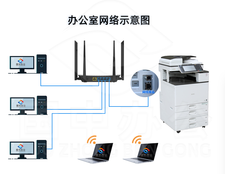 打印機租賃：打印（yìn）機上常見的故障解決方法